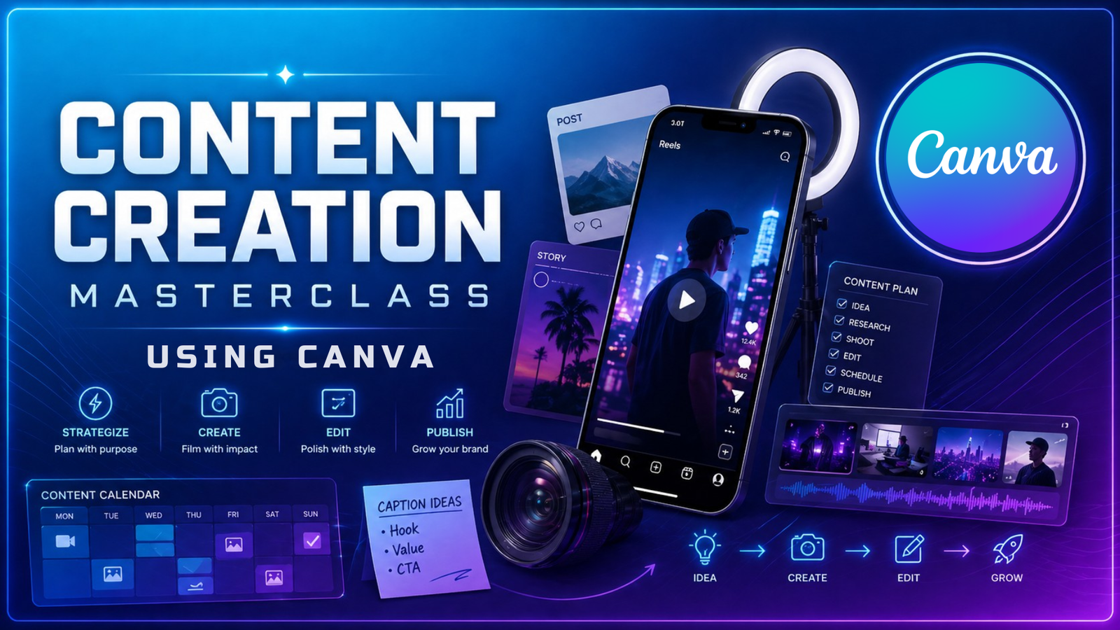 Content Creation Using Canva