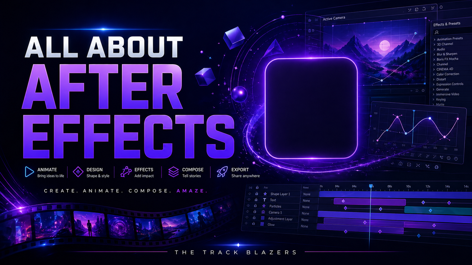 All About After Effects